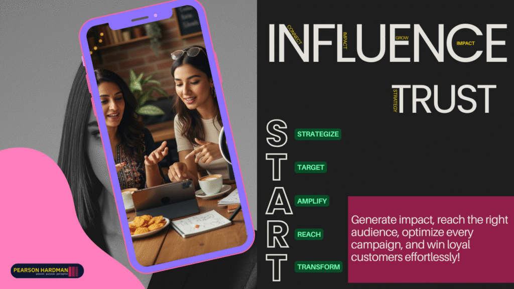 Top Influencer Engagement Strategies Small Businesses in India